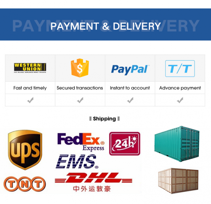 Υψηλής ισχύος σφυρηλατημένες φλάντζες ιδανικές για κατασκευές κτιρίων και βιομηχανικούς αγωγούς 4