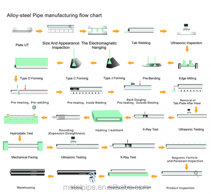 ΜΕΤΑΛΙΚΗ ΚΑΝΤΙΟΝΙΣΜΟΣ ΚΟΥΛΙΟΥ ΚΑΡΠΕΡΟΥ / ΤΡΑΜΠΟΥ ΚΑΡΠΕΡΟΥ 5