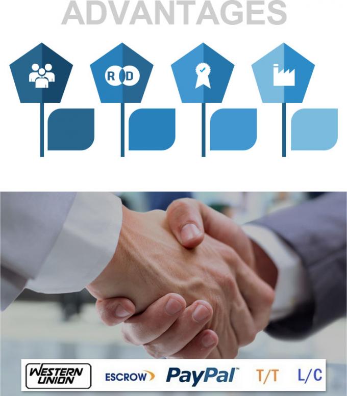 Κουβέντες σφυρηλατημένες χαλκού-νικέλου CuNi 70/30 Χαλκού-νικέλου κράμα τιμή Σοκτ Φλάντζης συγκόλλησης ASME B16.5 τάξη 150 11