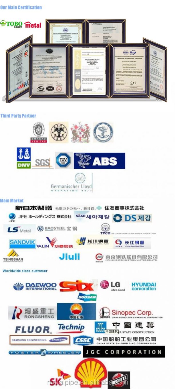 Επικίνδυνες πωλήσεις 2023 SUPER COPPER NICKEL STEEL S32760 Τεχνουργήματα σωλήνων Πλακέτο συνδεδεμένη φλέβα Τύπος Α Τελείο 5